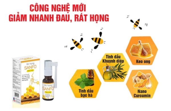 Xịt họng Sanfo