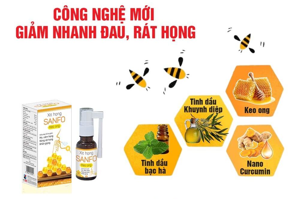 Xịt họng Sanfo