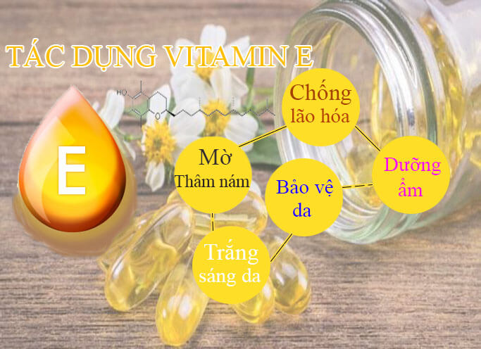 Viên uống đẹp da Evita 400 lọ 60 viên