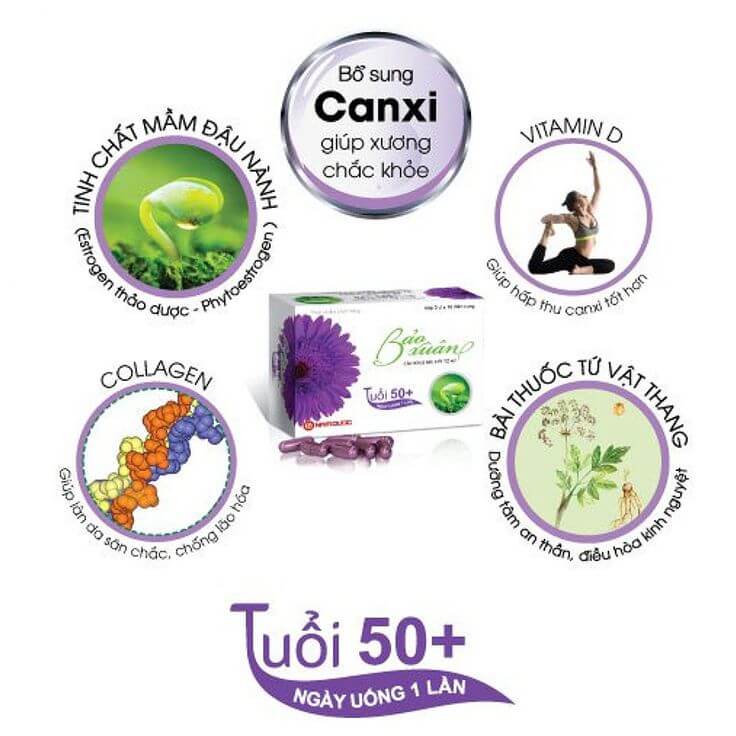 Bảo Xuân Tuổi 50+ Nam Dược (Hộp 30 viên)