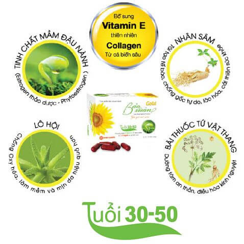 Bảo Xuân Gold Nam Dược (Hộp 30 viên)